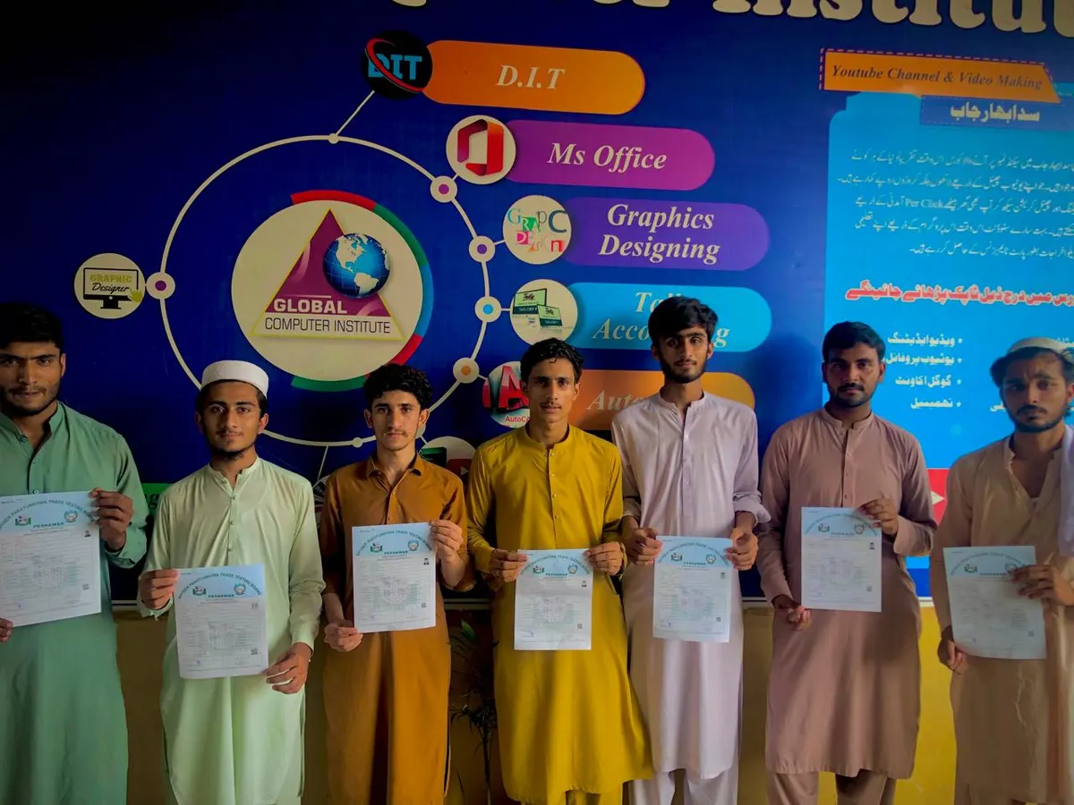 Certificate Distribution